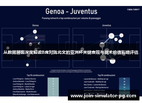 从数据层面深度解读B席对阵尤文的亚洲杯关键表现与战术价值影响评估