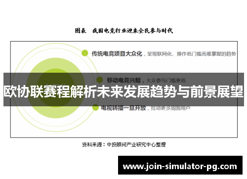 欧协联赛程解析未来发展趋势与前景展望 欧协联赛程解析未来发展趋势与前景展望