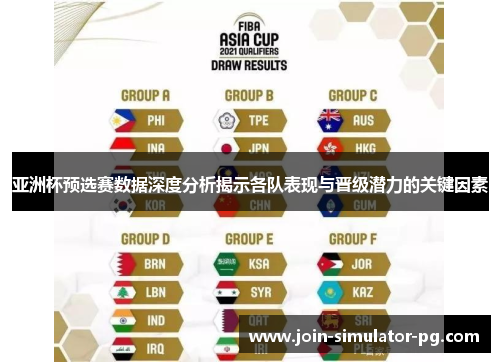 亚洲杯预选赛数据深度分析揭示各队表现与晋级潜力的关键因素