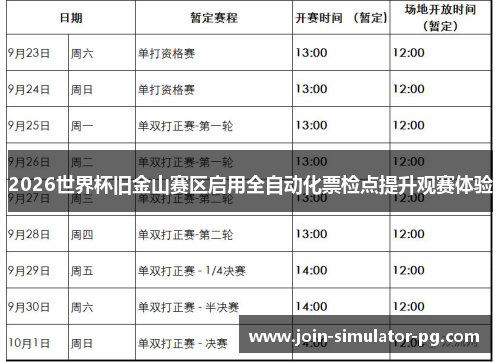 2026世界杯旧金山赛区启用全自动化票检点提升观赛体验