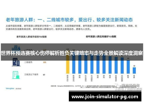 世界杯预选赛核心伤停解析胜负关键赔率与走势全景解读深度洞察
