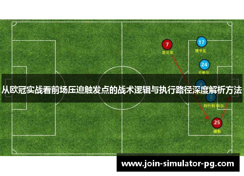 从欧冠实战看前场压迫触发点的战术逻辑与执行路径深度解析方法