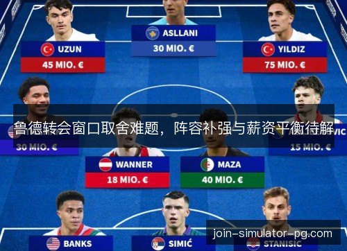 鲁德转会窗口取舍难题，阵容补强与薪资平衡待解